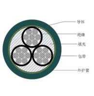 九五至尊VI老品牌值得信任 -官方网站