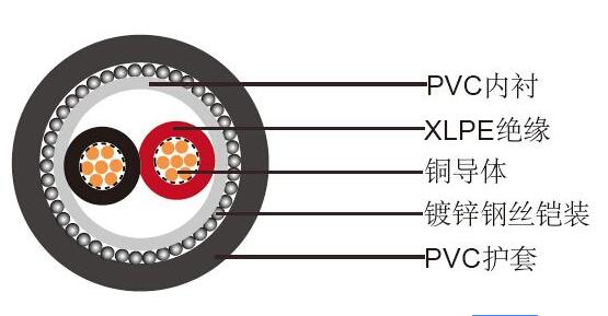 九五至尊VI老品牌值得信任 -官方网站