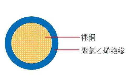 九五至尊VI老品牌值得信任 -官方网站
