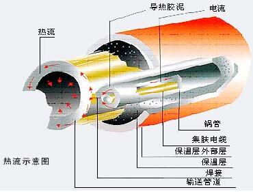 九五至尊VI老品牌值得信任 -官方网站