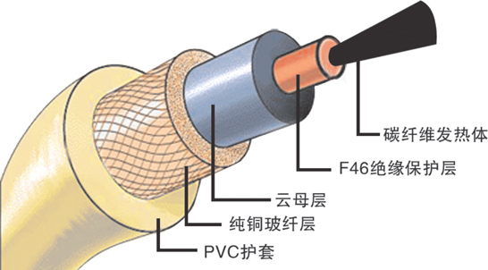 九五至尊VI老品牌值得信任 -官方网站