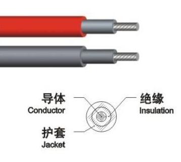 九五至尊VI老品牌值得信任 -官方网站