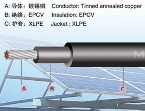 九五至尊VI老品牌值得信任 -官方网站