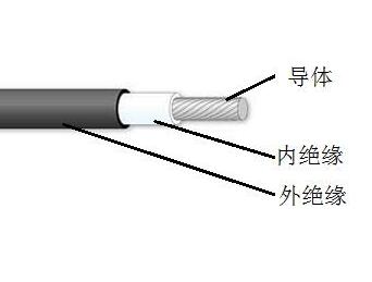 九五至尊VI老品牌值得信任 -官方网站