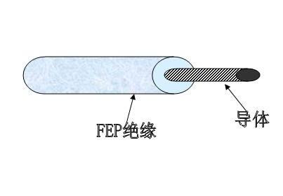 九五至尊VI老品牌值得信任 -官方网站