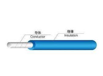 九五至尊VI老品牌值得信任 -官方网站