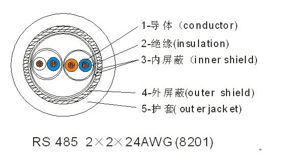 九五至尊VI老品牌值得信任 -官方网站