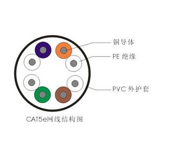 九五至尊VI老品牌值得信任 -官方网站