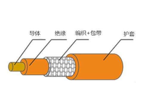 九五至尊VI老品牌值得信任 -官方网站