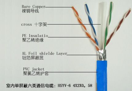 九五至尊VI老品牌值得信任 -官方网站