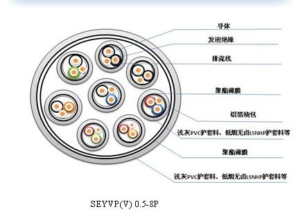 九五至尊VI老品牌值得信任 -官方网站