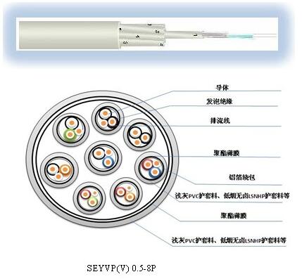 九五至尊VI老品牌值得信任 -官方网站