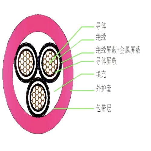 九五至尊VI老品牌值得信任 -官方网站
