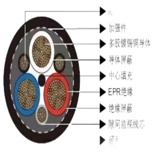 九五至尊VI老品牌值得信任 -官方网站